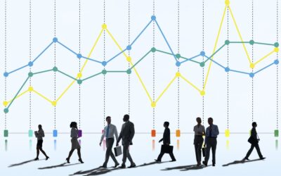 Ситуация на рынке труда